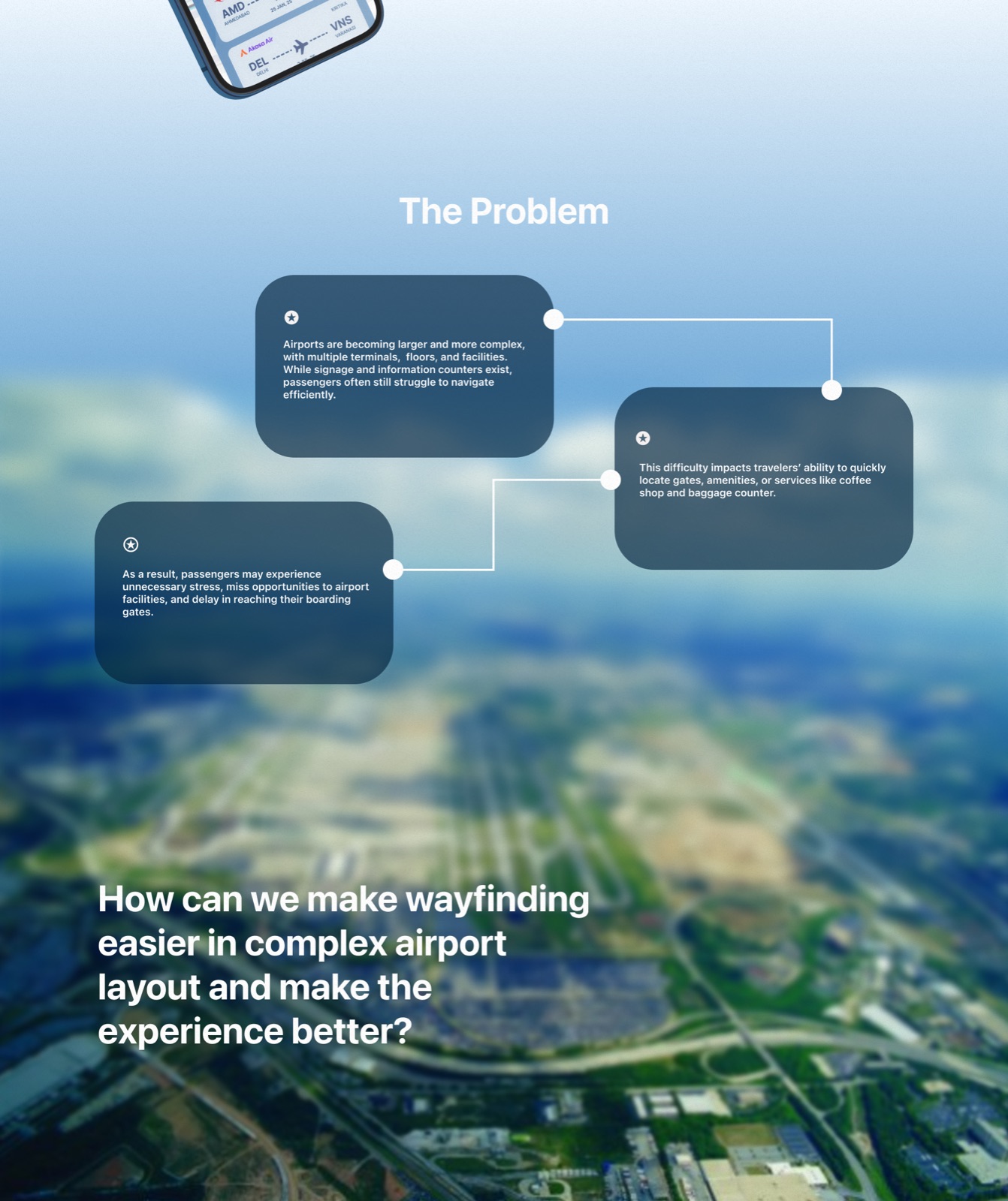 WayPoint screen 2